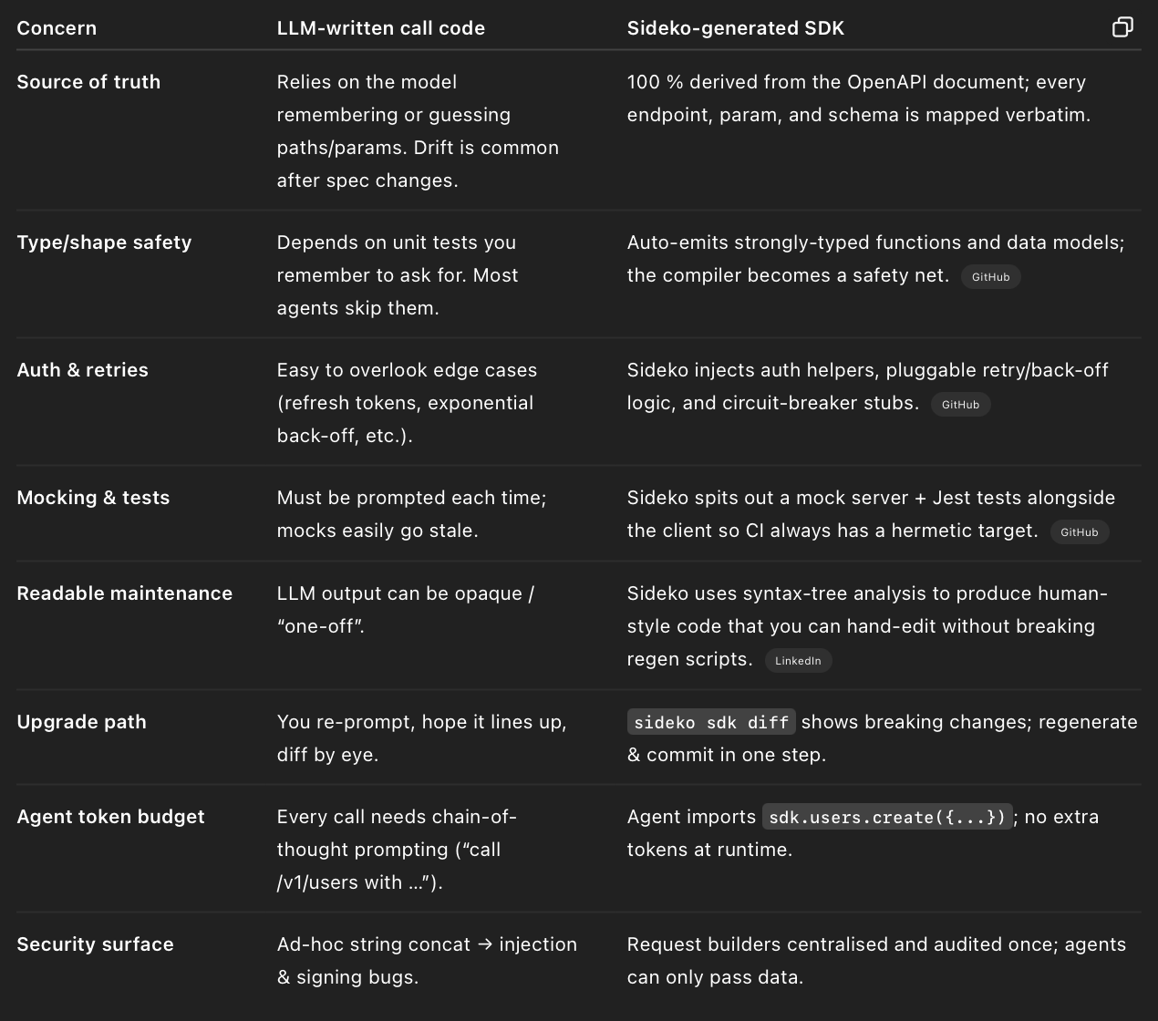 Screenshot 2025-05-14 at 3.22.23 PM.png